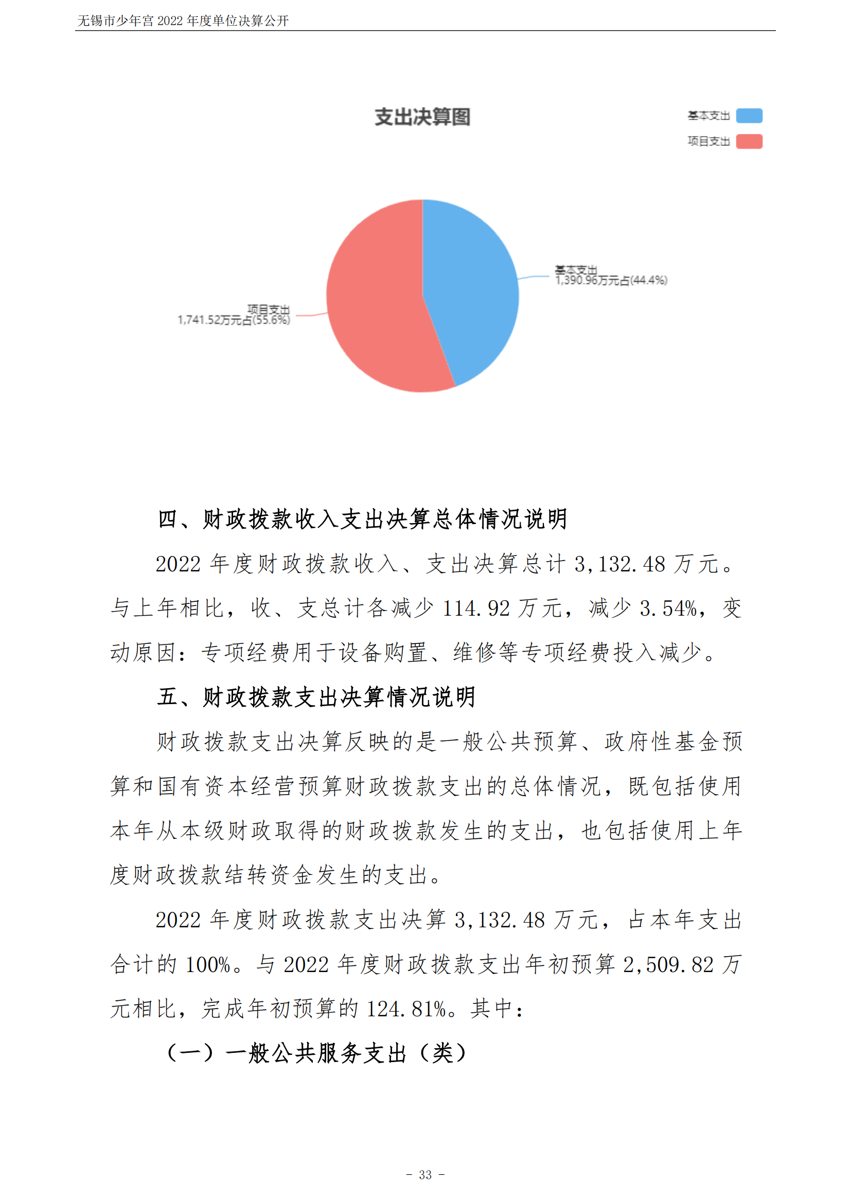 无锡市少年宫2022年度单位决算公开_33.png