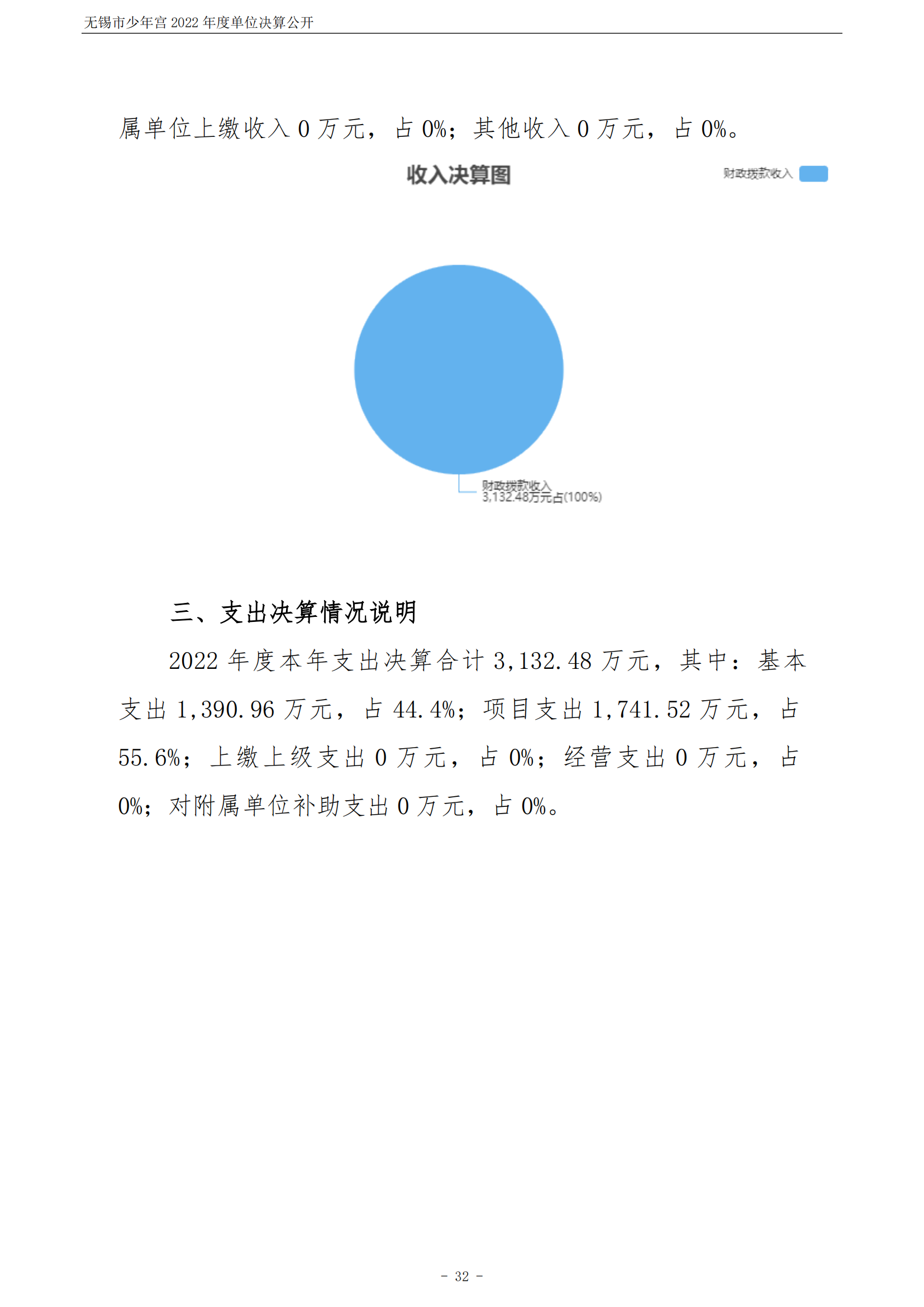 无锡市少年宫2022年度单位决算公开_32.png
